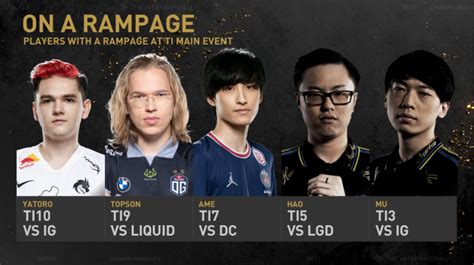 dota 2 candlemaker|Candlemaker's :: Dota 2 General Discussions .